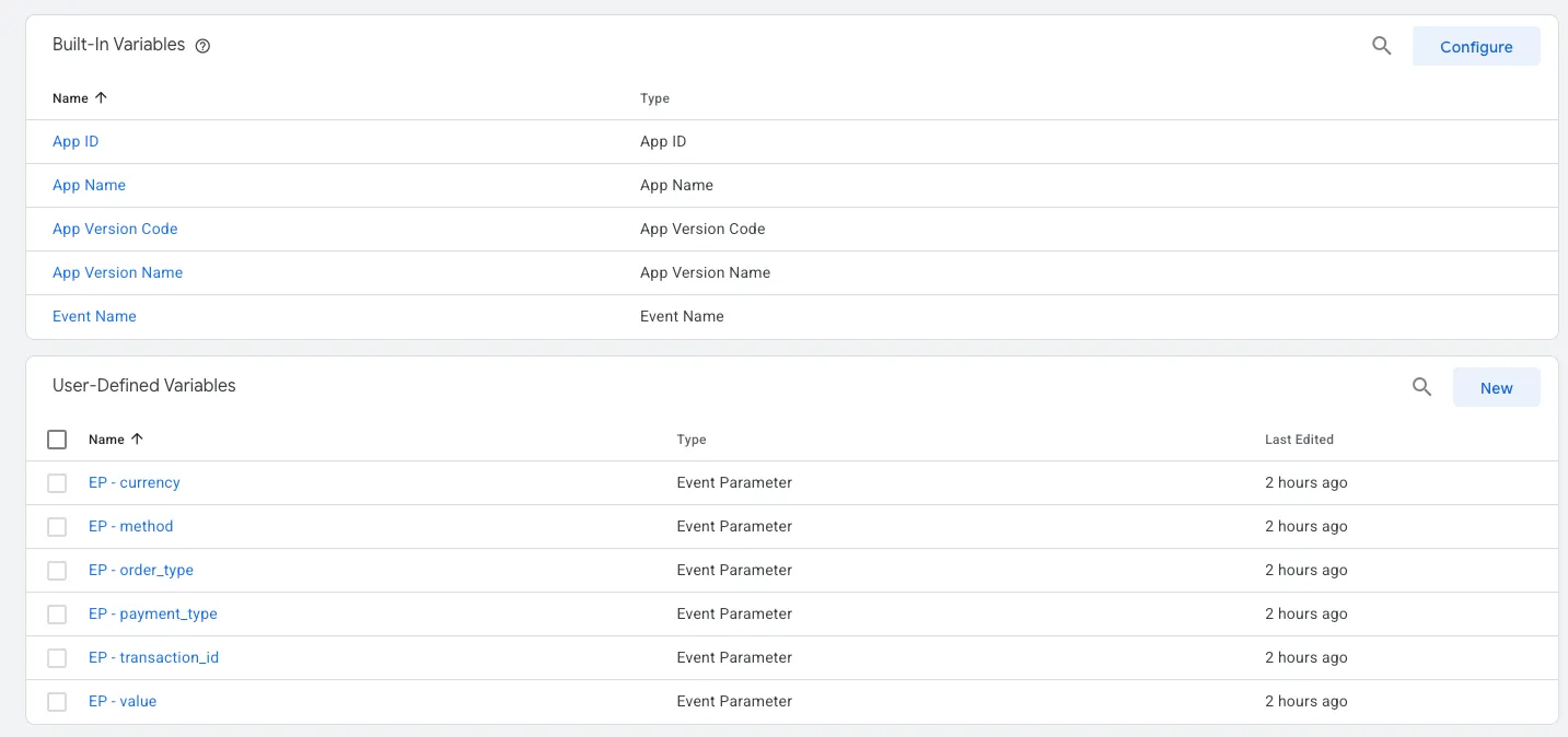 Google Tag Manager built-in and user-defined variables